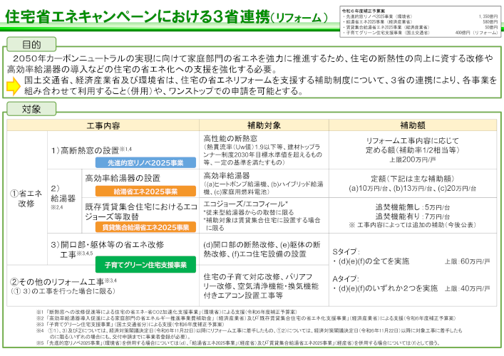 住宅省エネ2025キャンペーン概要 ご案内チラシ